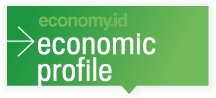 Economic Profile button